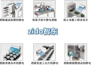 東莞專(zhuān)業(yè)供應(yīng) 史帝克ST-104A臥式除靜電離子風(fēng)機(jī)，源頭廠(chǎng)家直供，圖片、價(jià)格、批發(fā)詳情解析