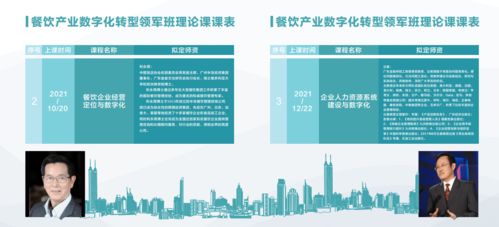 中山大學 數(shù)字領航 智見未來 餐飲產(chǎn)業(yè)數(shù)字化轉(zhuǎn)型領軍班 ,隆重開班啦