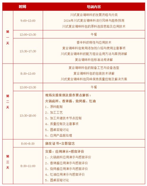6月3 5日,成都,第五期復合調(diào)味料包加工技術(shù)培訓班 川調(diào)專題即將開班